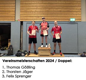 2024: Doppel