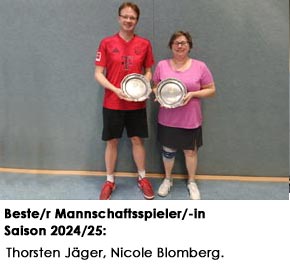beste Spieler
